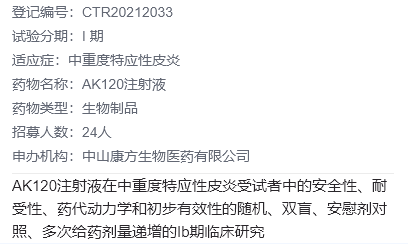 AK120临床试验