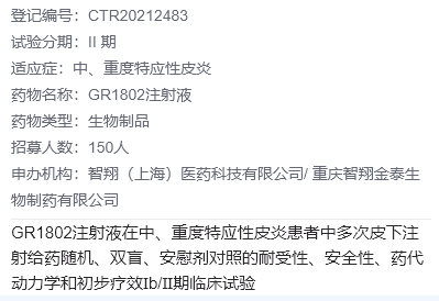 GR1802临床试验(特应性皮炎Ib/II期)