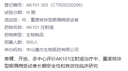 AK101临床试验