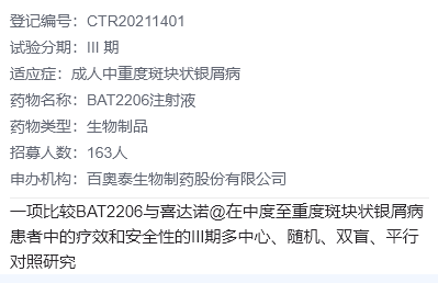 百奥泰BAT2206临床试验