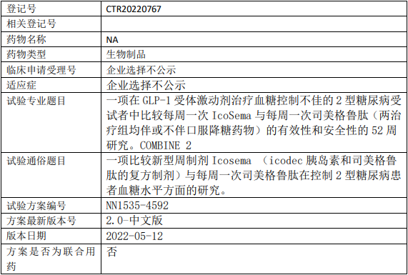 诺和诺德Icosema临床试验