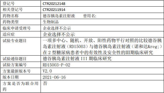 东阳光RD15003临床试验