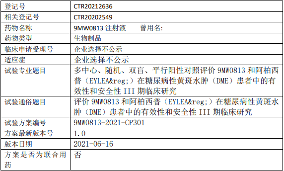 迈威生物9MW0813临床试验