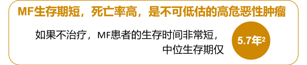 骨髓纤维化的生存期