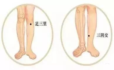 止痛穴位