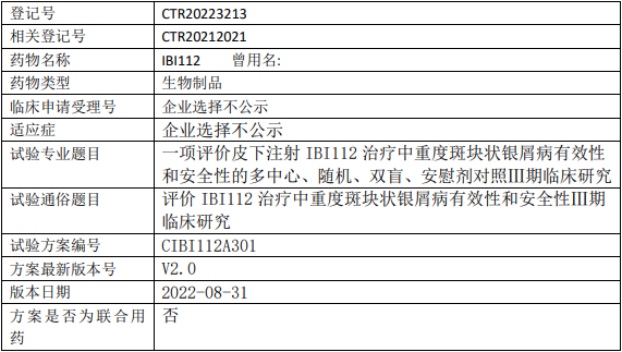 信达生物IBI112临床试验(银屑病)