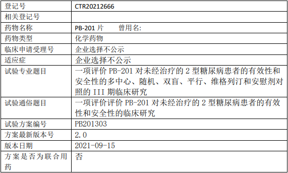 派格生物PB-201临床试验(未经治疗的)