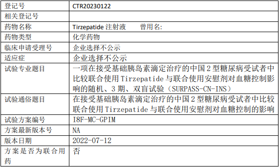 礼来制药替西帕肽临床试验