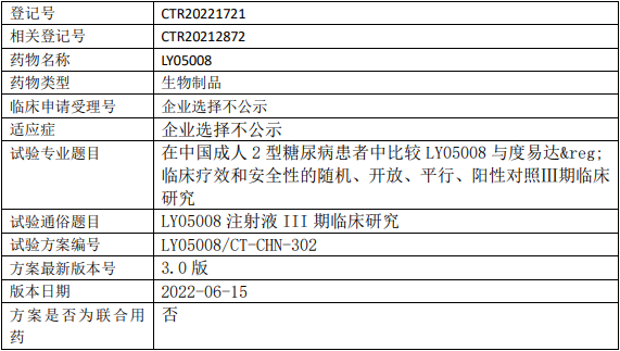 博安生物度拉糖肽临床试验