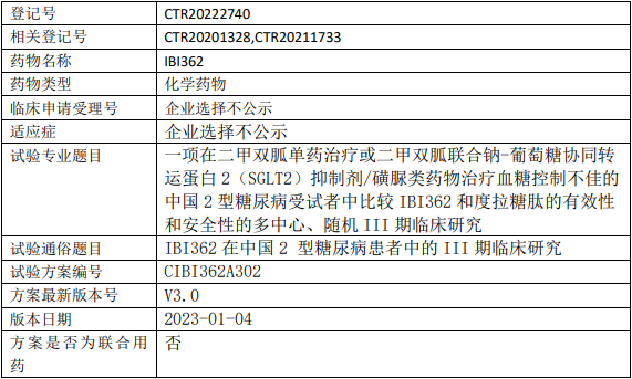 信达生物IBI362临床试验(和度拉糖肽对照)