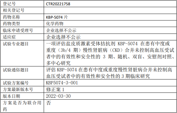 亨利医药KBP-5074临床试验
