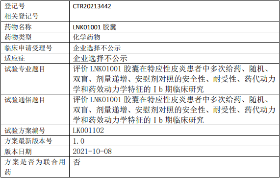 LNK01001临床试验(特应性皮炎)