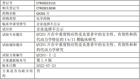 QY201临床试验