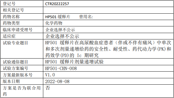 海创药业/凯莱英生命科学HP501临床试验