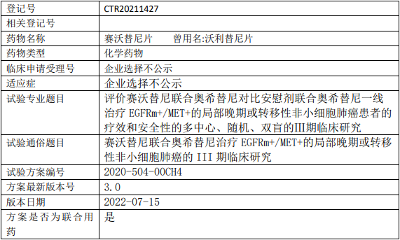 赛沃替尼临床试验(EGFR阳性/MET阳性)