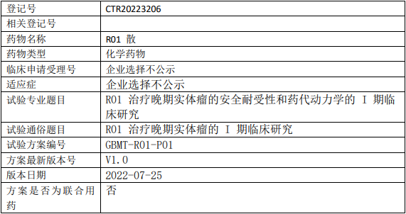 安健熹医药R01临床试验
