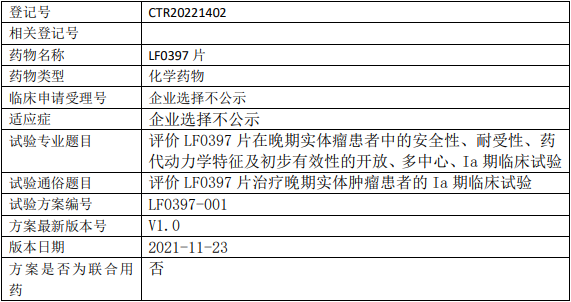 瓴方生物LF0397临床试验