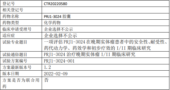 宇繁生物PRJ1-3024临床试验(实体瘤)