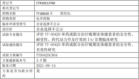 药捷安康TT-00420临床试验(实体瘤)