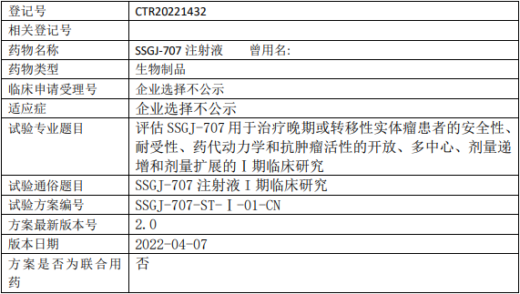 丹生医药SSGJ-707临床试验(晚期或转移性实体肿瘤)