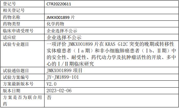 济煜医药JMKX001899临床试验