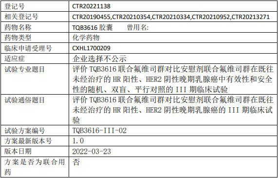 正大天晴TQB3616临床试验