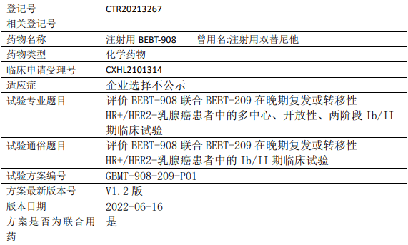 必贝特医药BEBT-908临床试验(乳腺癌)