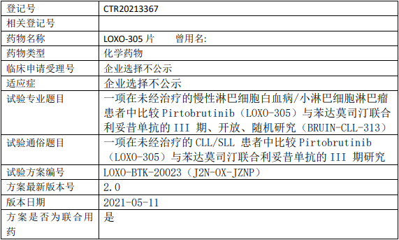 礼来苏州Pirtobrutinib临床试验(未经治疗的)