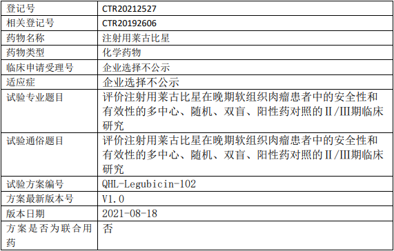 亲合力生物莱古比星临床试验