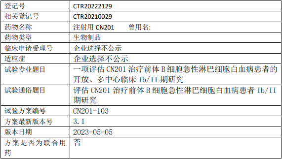同润生物CN201临床试验(前体B细胞急性淋巴细胞白血病)