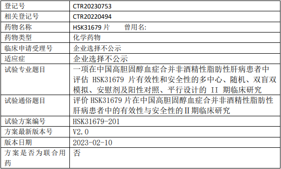 HSK31679临床试验(高胆固醇血症合并非酒精性脂肪性肝病)
