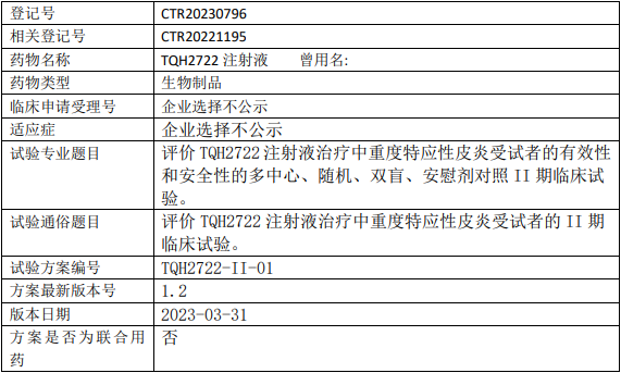 TQH2722临床试验(中重度特应性皮炎)