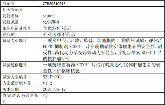 智康弘仁SC0011临床试验
