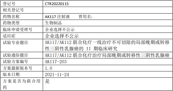 康方生物AK117临床试验