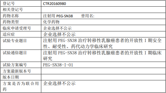 海正药业培戈非替康临床试验