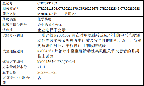 MY004567临床试验