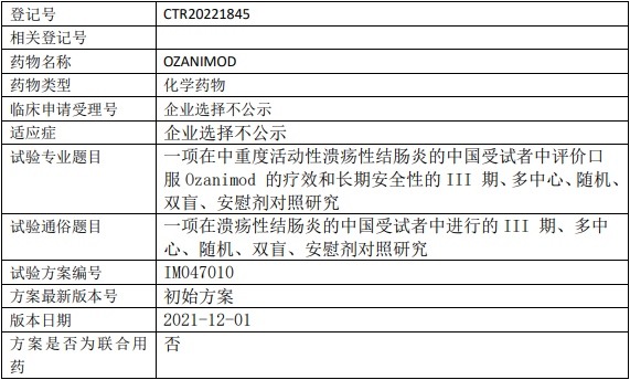 奥扎莫德临床试验