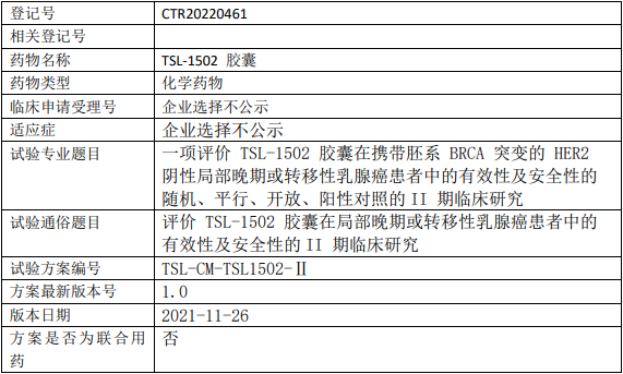 天士力帝益TSL1502临床试验