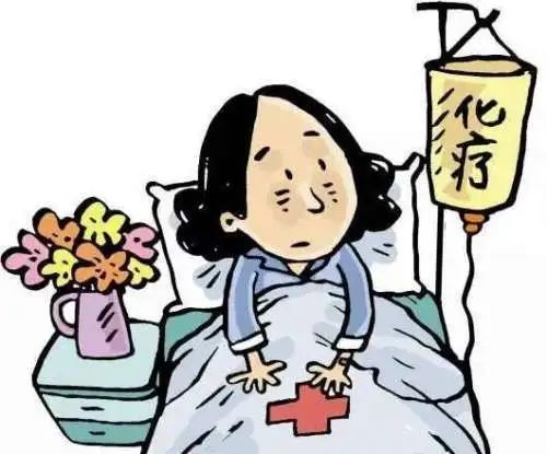 化疗是什么