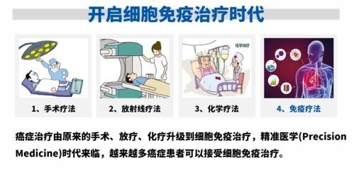 细胞免疫治疗的时代