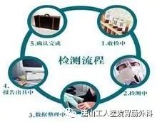 基因检测流程