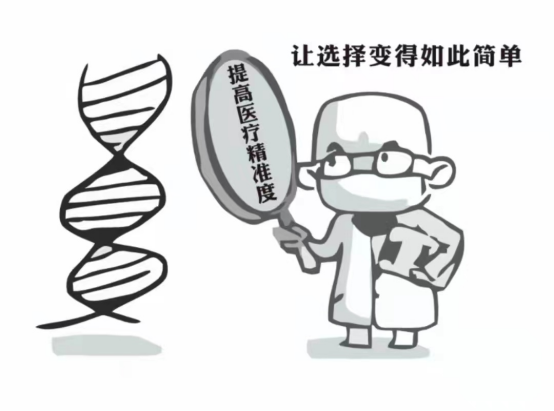 肿瘤基因检测是什么意思