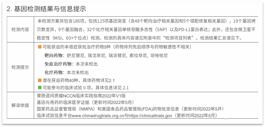 肿瘤基因检测结果与信息提示