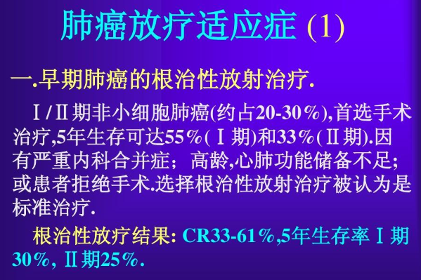 肺癌放疗适应症及禁忌症有哪些