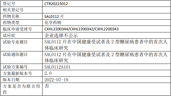 信立泰药业SAL0112临床试验