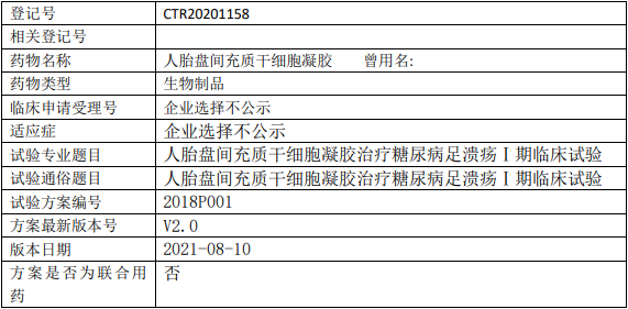 人胎盘间充质干细胞凝胶临床试验