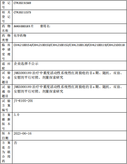 济煜医药JMKX000189临床试验(系统性红斑狼疮)