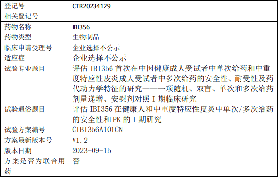 IBI356临床试验