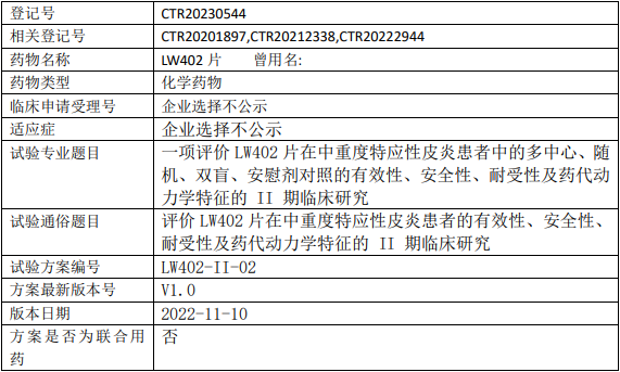 LW402临床试验(特应性皮炎)
