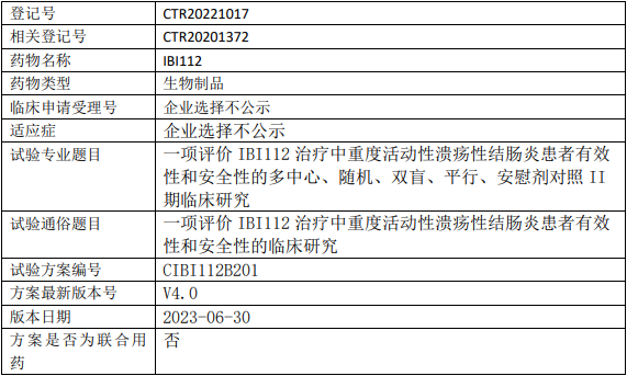 IBI112临床试验(溃疡性结肠炎)